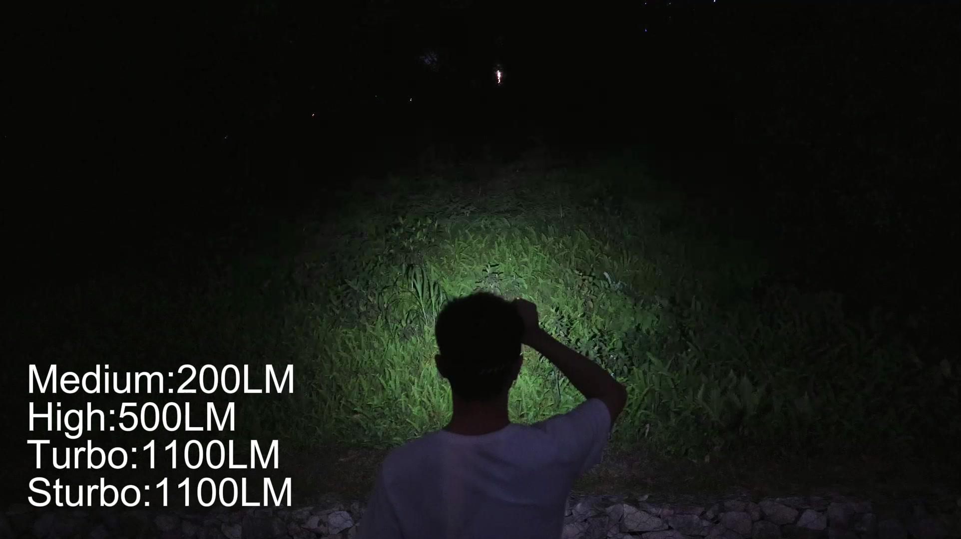 Налобный фонарь Sofirn HS10